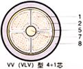 VV22電力電纜 第5張