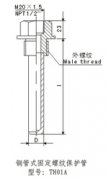 熱電偶保護套管