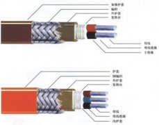 管道電伴熱、供水管道專用電伴熱帶