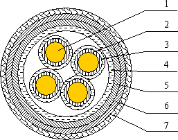 ABHBRP，AFHBRP耐高溫防火電纜