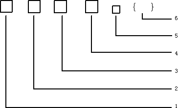 ABHBRP，AFHBRP耐高溫防火電纜