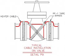 電伴熱帶在閥門上的安裝圖及與量表
