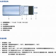 隧道消防管道電伴熱帶解決方案