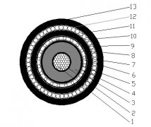 電氣化鐵路電纜結(jié)構(gòu)及工藝流程