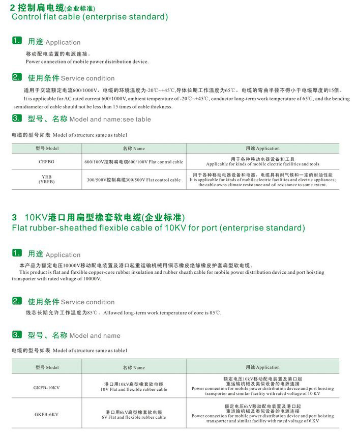 GKFB-6/10KV CEFBG YQSB低壓、控制、潛水泵及10kv抗寒、港口用扁型橡套軟電纜