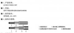 AFB、AFBP型耐高溫薄膜安裝線