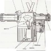 WGG2-201光學高溫計