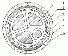 YJV-P YJVP VVP VV-P ZR-VV-P ZR-YJV-P 金屬屏蔽電力電纜