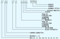 KC、KX熱電偶用補償導線、補償電纜